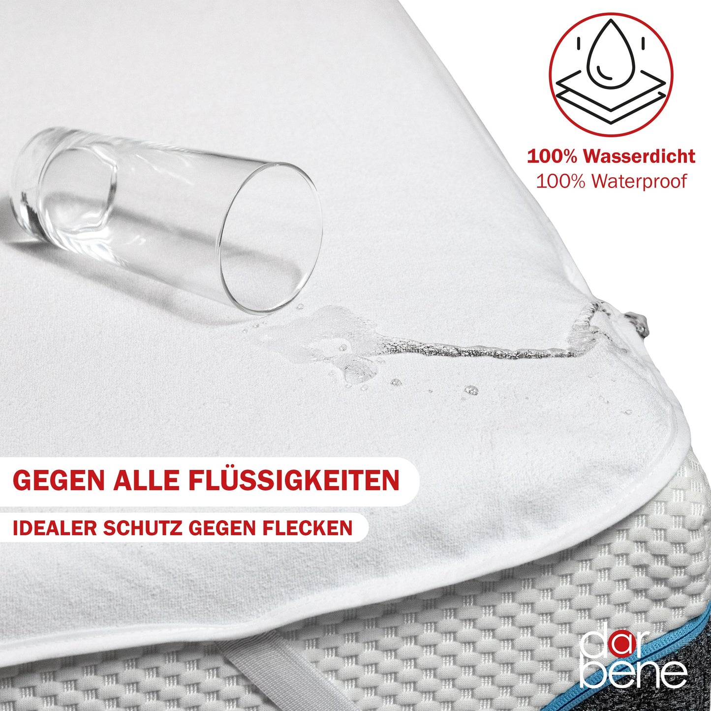 Matratzenschoner wasserdicht mit Eckgummis