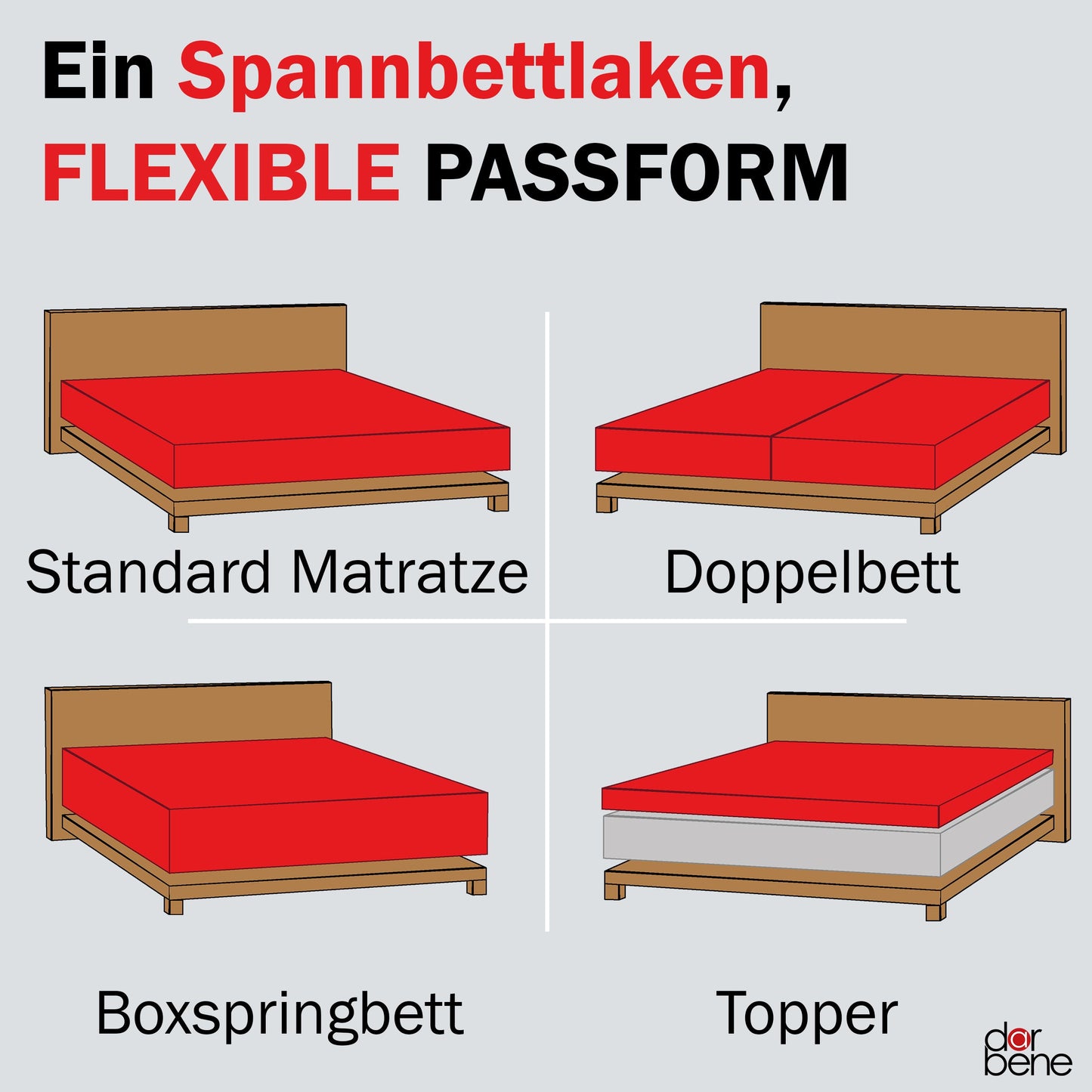 Spannbettlaken Premium 100% Baumwolle 2er Set